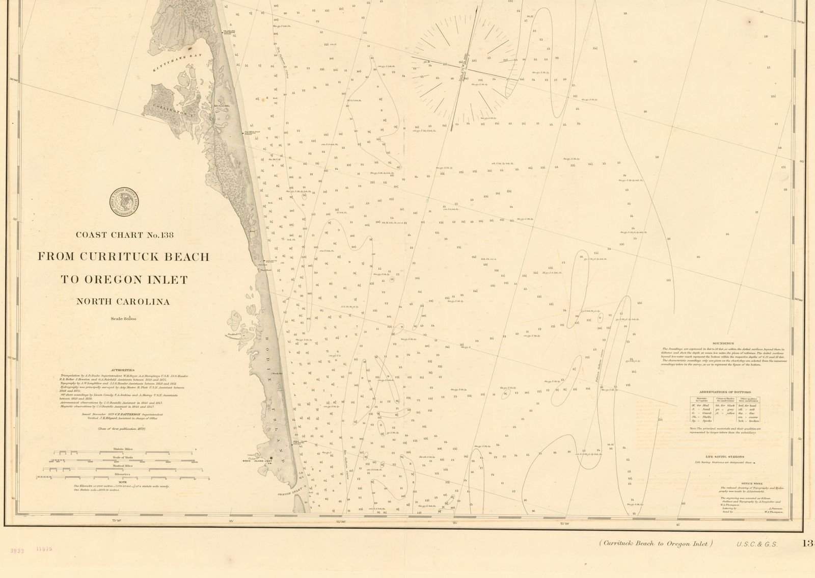 Coast Chart 138, From Currituck Beach to Oregon Inlet, published 1879, showing the Kitty Hawk and Nags Head shoreline, Roanoke Island and the chart title block